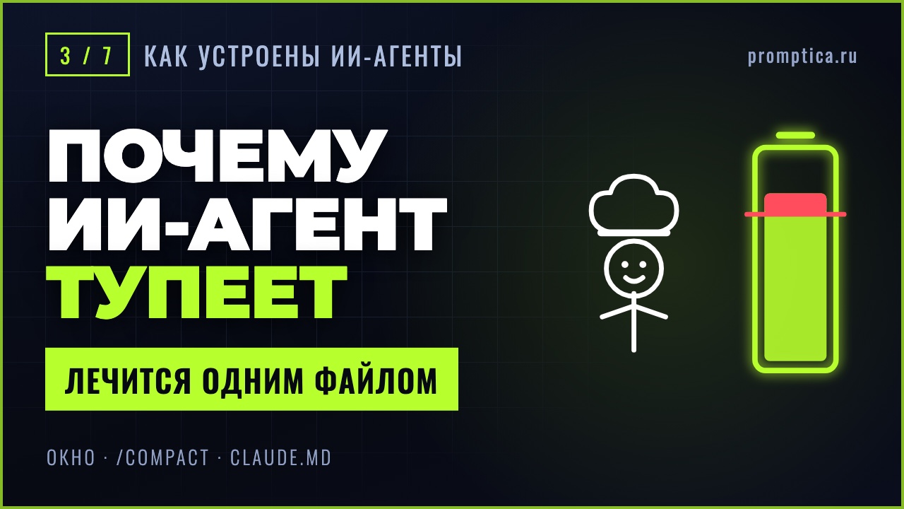 Обложка части 3